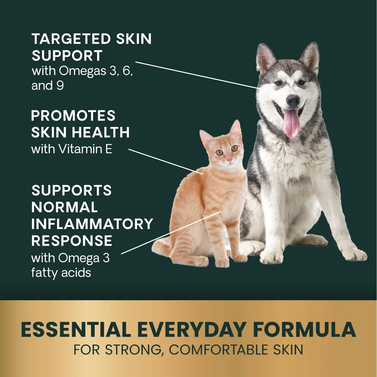 VetriScience Omega Healthy Skin Capsules 180 Count (90 Chews x 2) | Fish Oil Supplement for Dogs & Cats with 750mg Omega Fatty Acids - view 3