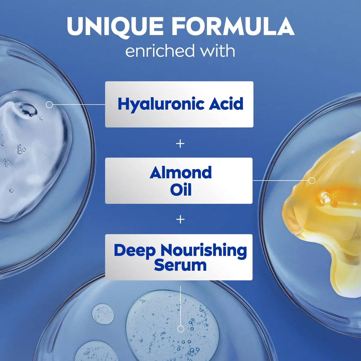 NIVEA Essentially Enriched Body Lotion for Very Dry Skin with Hyaluronic Acid, Almond Oil & Deep Nourishing Serum, 67.6 Fl Oz (Pack of 4) | 72-Hour Moisture Lock - view 6