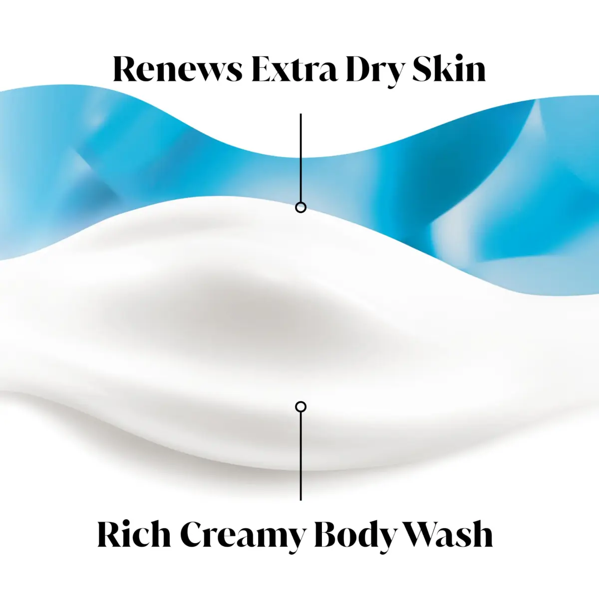 Olay Ultra Moisture Body Wash for Extra Dry Skin 676ml (22 Fl Oz) Pack of 2 | Hydrating & Refreshing with Vitamin B3 Complex - view 4