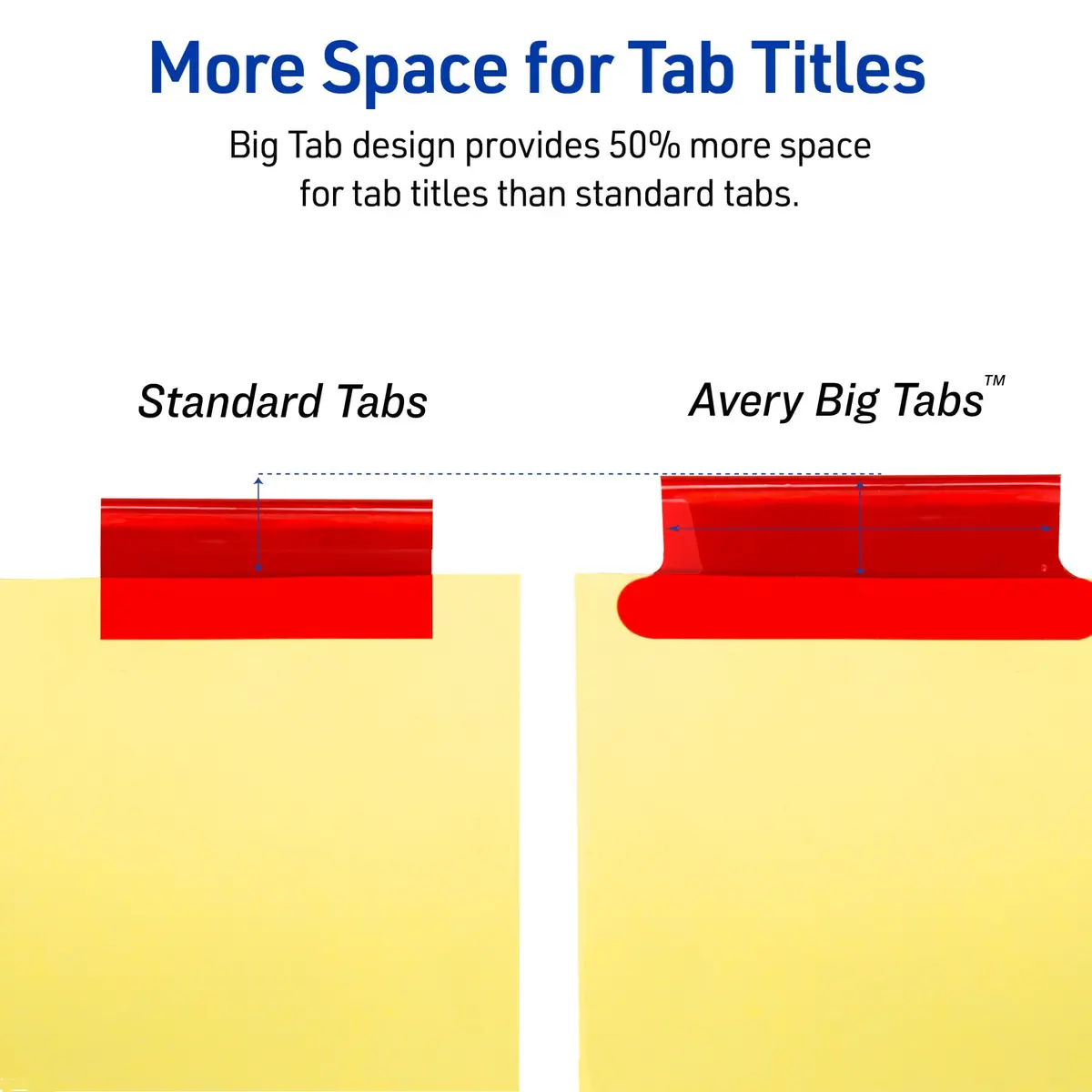 Avery Insertable Big Tab Binder Dividers, 16 Tabs (8 per set x 2 packs) | Multicolor, Gold-Reinforced Holes - view 4
