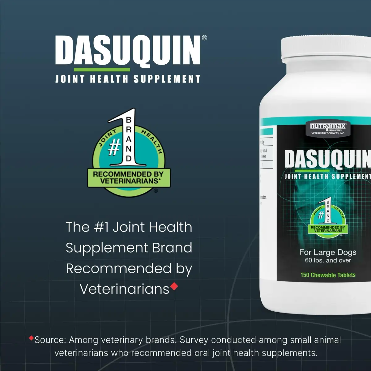 Nutramax Dasuquin for Large Dogs, Joint Health Supplement, Glucosamine, Chondroitin, ASU, 300 Chewable Tablets | Vet Recommended for Large Breed Dogs - view 3