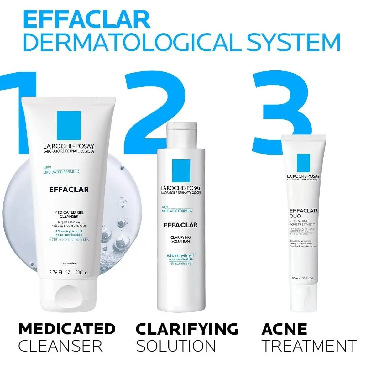 La Roche-Posay Effaclar Medicated Acne Face Wash 2 x 201ml (6.8 Fl Oz) | Dermatologist Tested for Oily & Sensitive Skin - view 6