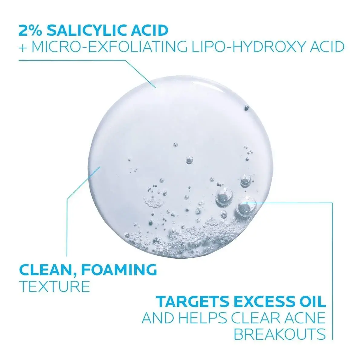 La Roche-Posay Effaclar Medicated Acne Face Wash 2 x 201ml (6.8 Fl Oz) | Dermatologist Tested for Oily & Sensitive Skin - view 2