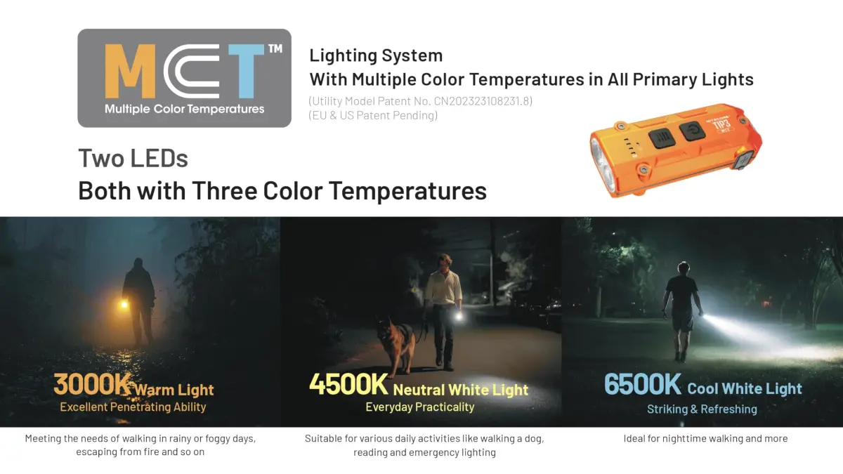 Nitecore TIP3 Rechargeable Keychain Flashlight, 720 Lumens, 3 Color Temps, USB-C, Orange | EDC Pocket Light - view 3