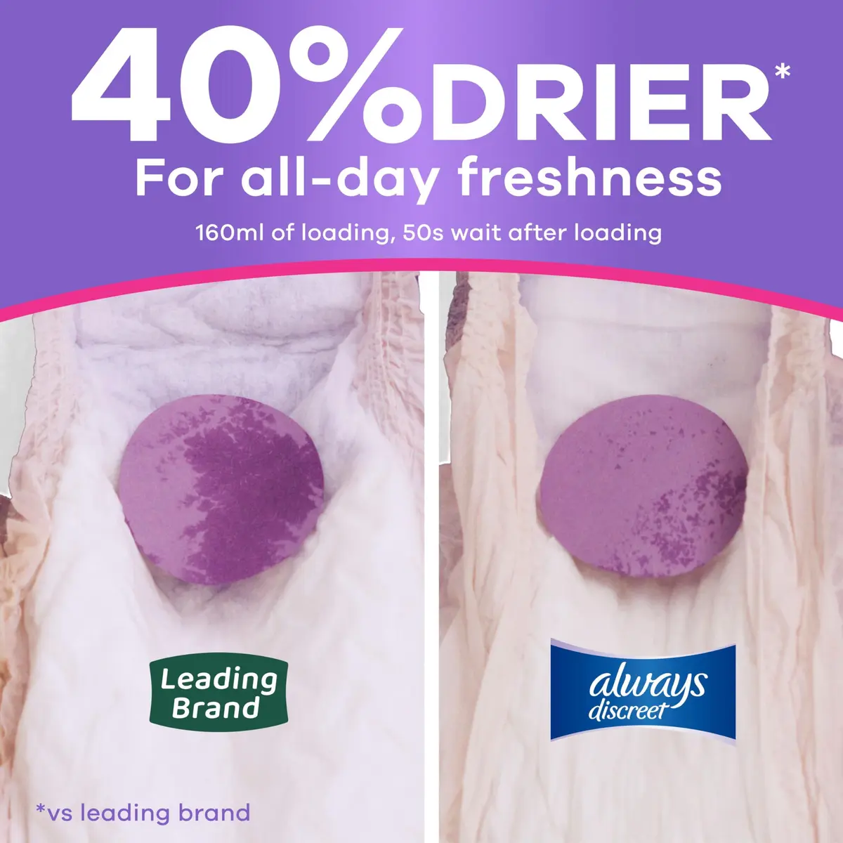 Always Discreet Adult Diapers for Women XL (Size 3X+, 26W+) | Maximum Absorbency for Leak-Free Confidence - view 5