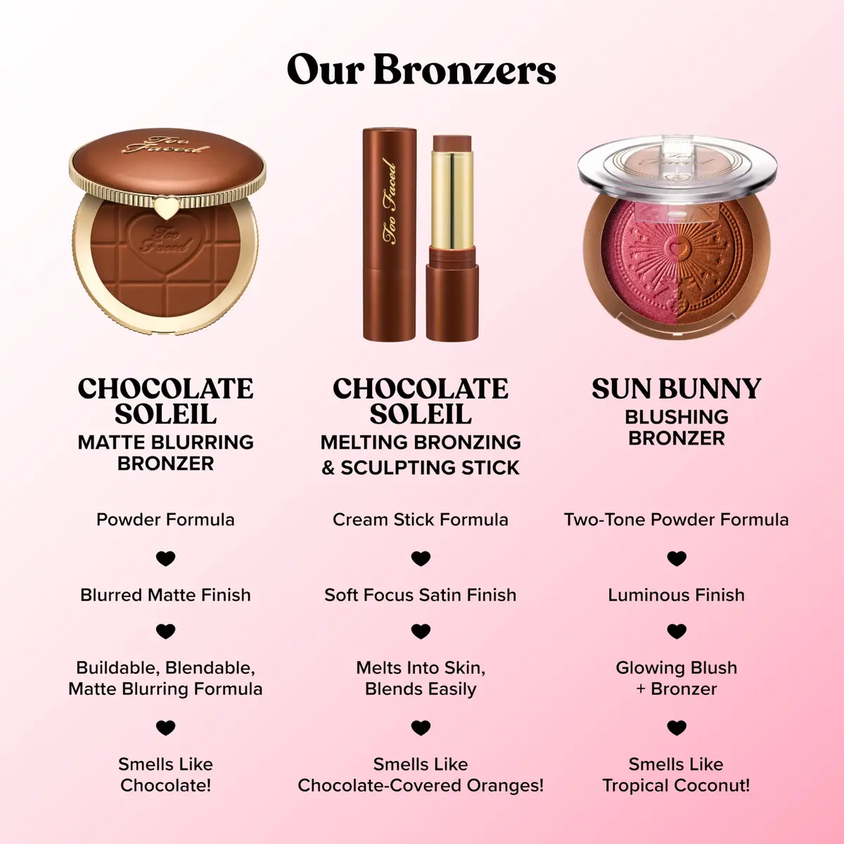 Too Faced Sun Bunny Blushing Bronzer 0.28 Oz | Dual-Shade Sheer, Luminous Bronzer with Pink Undertones - view 9
