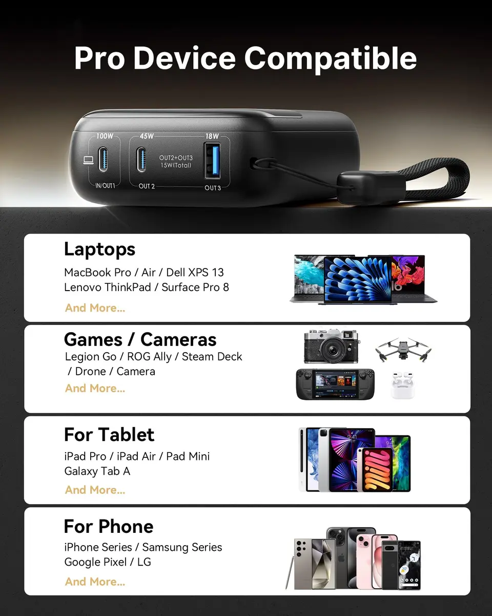 INIU Power Bank Smallest 25000mAh 100W Fast Charging | Travel-Ready, Airline Safe - view 7