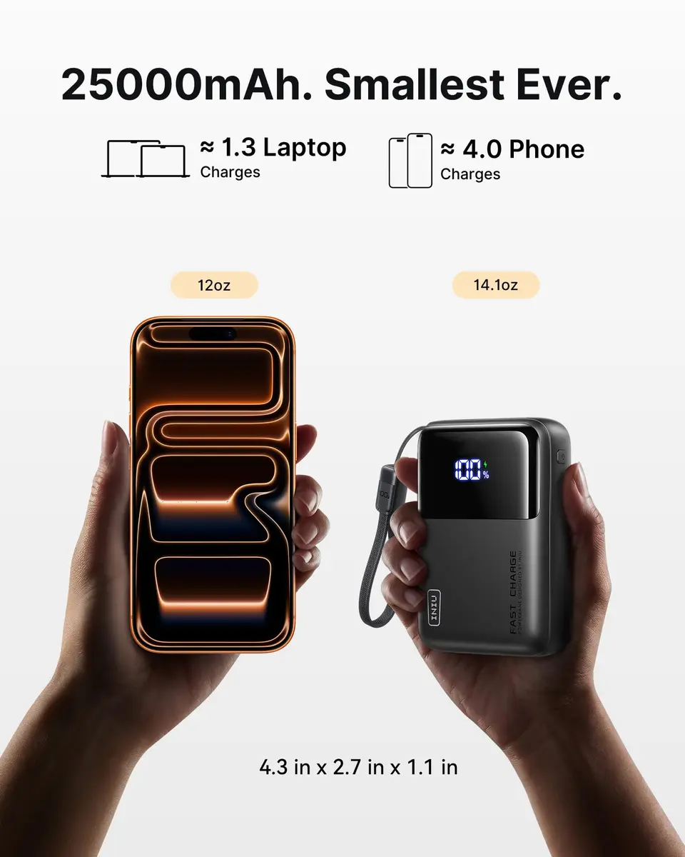 INIU Power Bank Smallest 25000mAh 100W Fast Charging | Travel-Ready, Airline Safe - view 3