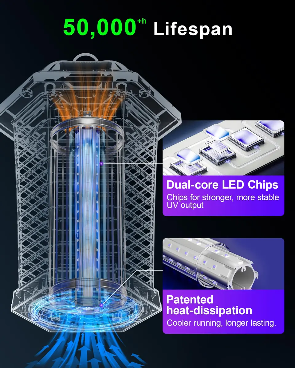 WowCatch LED Bug Zapper Outdoor 4200V Weatherproof IPX4 | Effective Mosquito & Fly Control - view 4