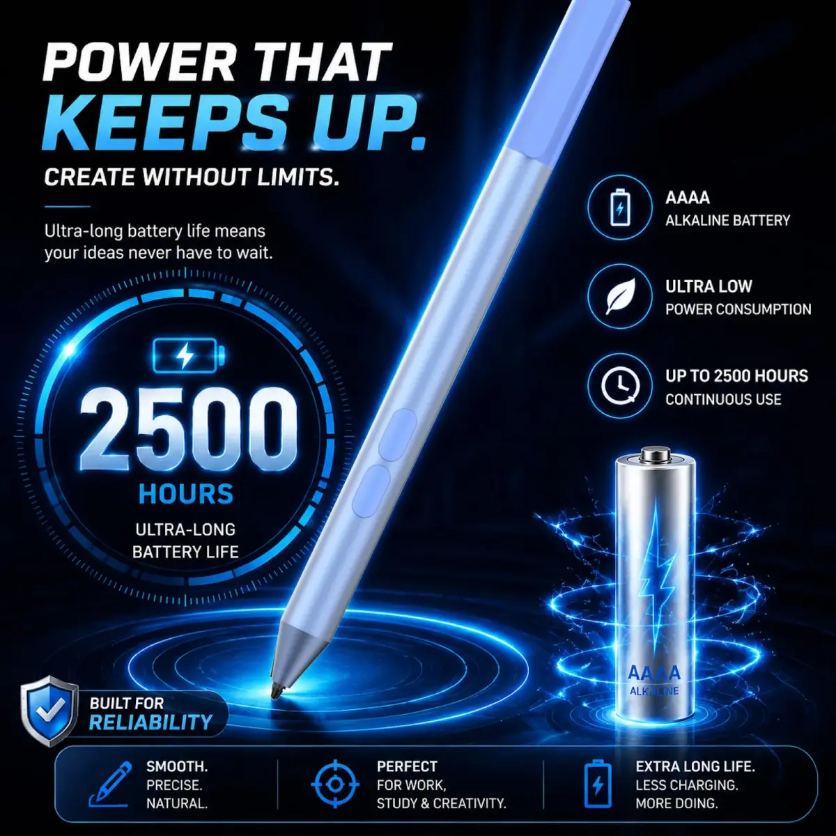 ANYQOO Active Stylus Pen for HP Laptops, 1024 Pressure Levels, 300-Day Battery, Sapphire - view 3