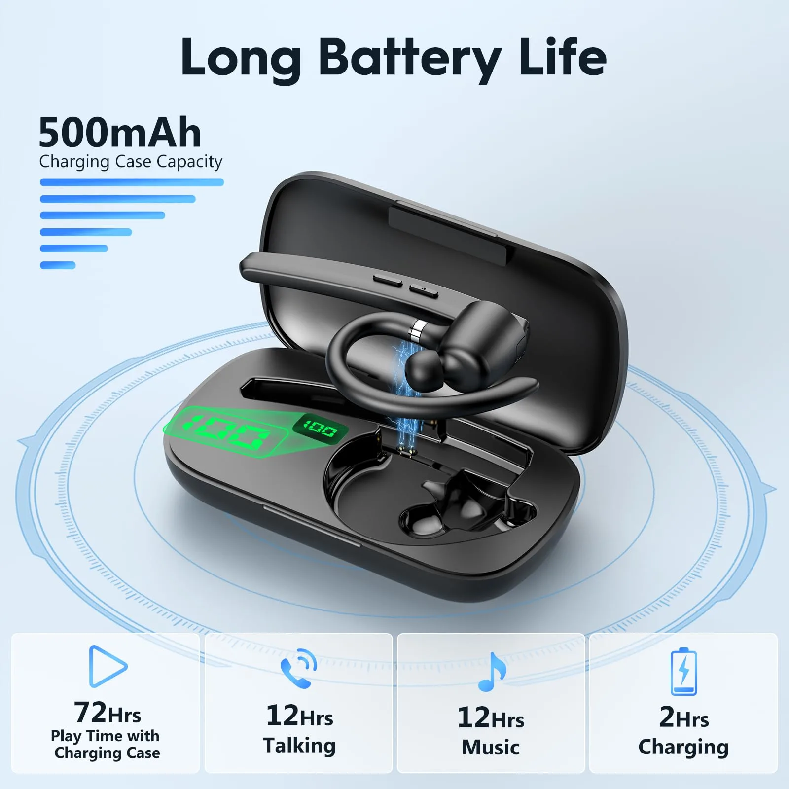Single Ear Bluetooth Headsets
