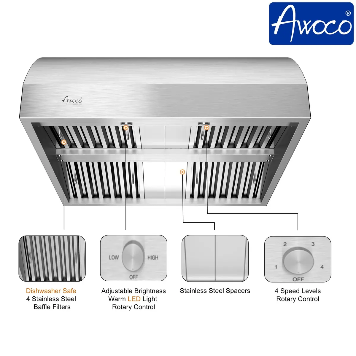 Awoco 36”W 17"H Outdoor BBQ Vent Hood with 12"H Chimney Cover | 1000CFM, 4 Speeds, Stainless Steel, Ducted Vent - view 2