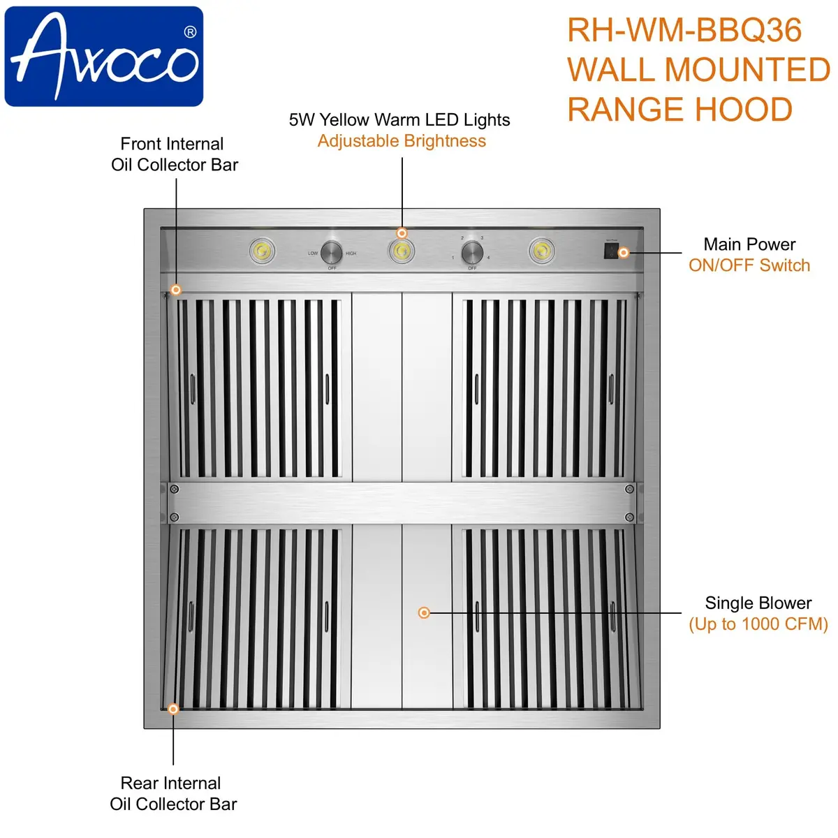Awoco 36”W 17"H Outdoor BBQ Vent Hood with 12"H Chimney Cover | 1000CFM, 4 Speeds, Stainless Steel, Ducted Vent - view 4