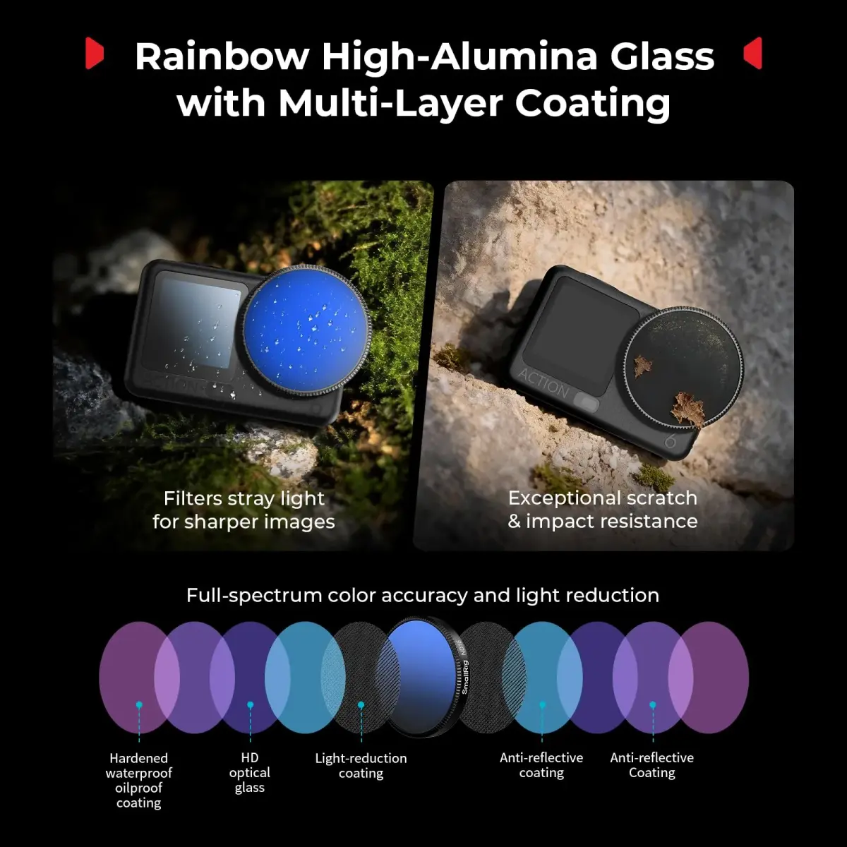 SmallRig ND16 Filter for DJI Osmo Action 6 with Lens Cover & Cleaning Cloth | 43.86mm (1.7in) HD Optical Glass - view 4