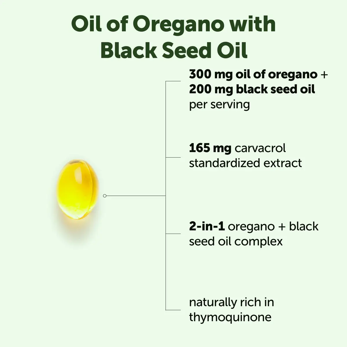 Micro Ingredients Oil of Oregano Softgels with Black Seed Oil 450 Count | 2-in-1 Herbal Oil Complex for Daily Wellness - view 2