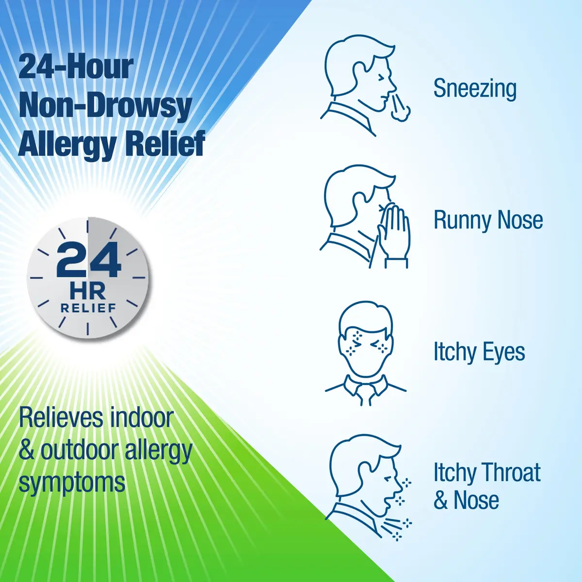 Contac Allergy Relief Tablets, Loratadine 10 mg, 150 Count | 24-Hour Non Drowsy Allergy Control - view 2