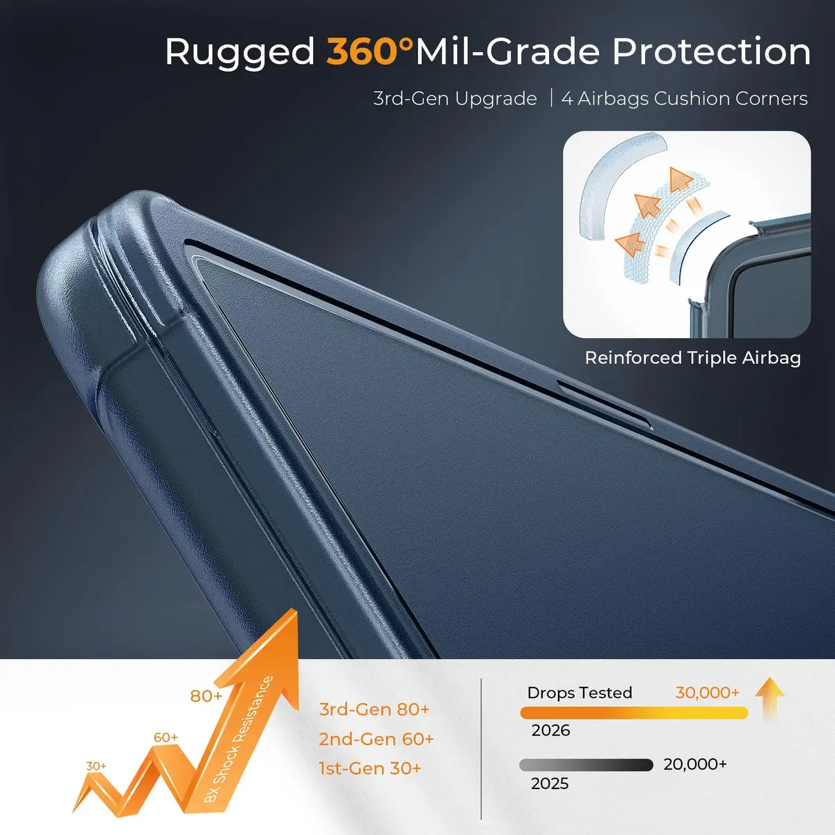 EooCoo Reinforced Anti-Crack Case for MacBook Air 13 inch | Slim, Shockproof & Matte Finish - view 2