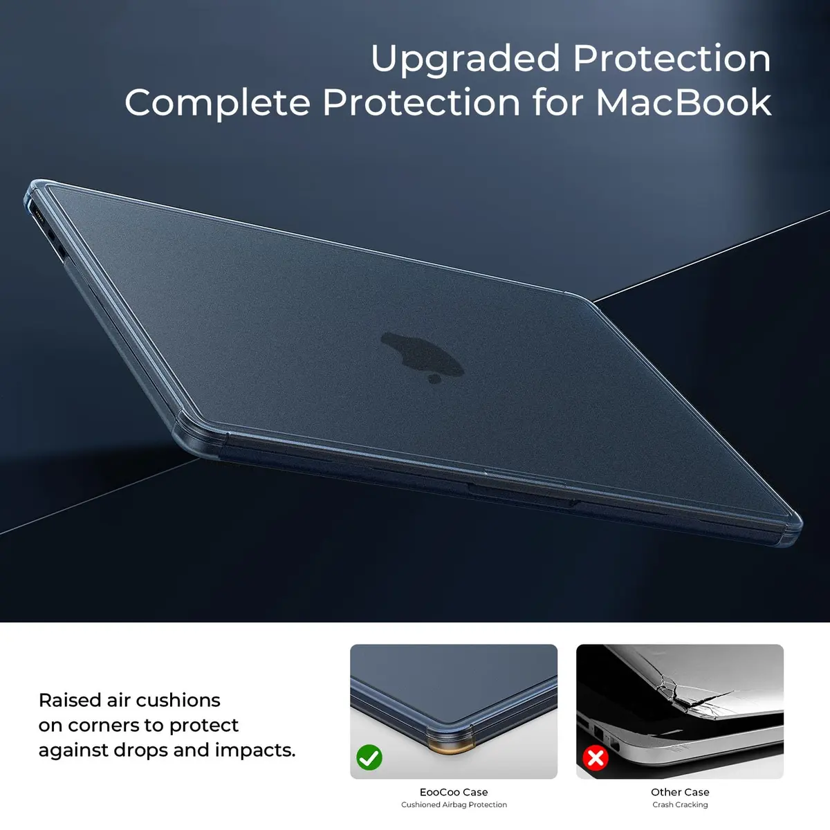 EooCoo Reinforced Anti-Crack Case for MacBook Air 13 inch | Slim, Shockproof & Matte Finish - view 4