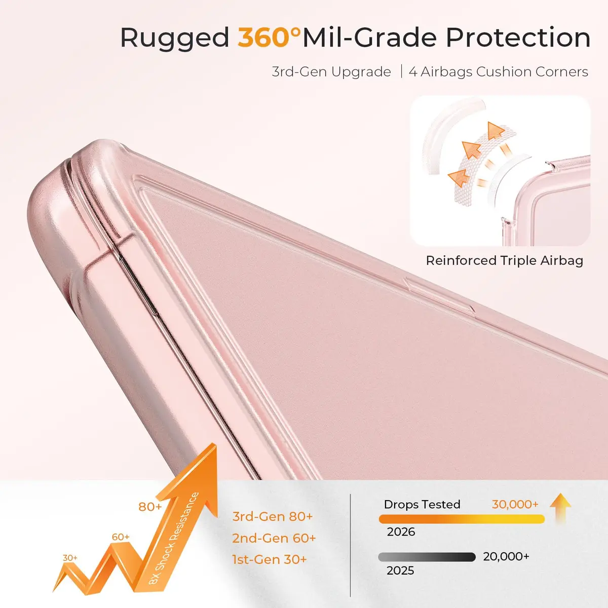EooCoo Reinforced Anti-Crack Case for MacBook Air 13.6 inch M5-M2 Chip (2022-2026 Models) | Pink Matte Hard Shell with Shockproof Corners - view 3