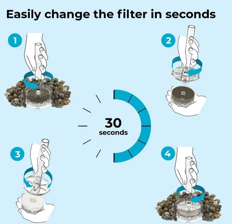 biOrb Service Kit Value Pack 6 Months | Aquarium Care Essentials with 6 Filter Cartridges & Water Treatments (110c) - view 9