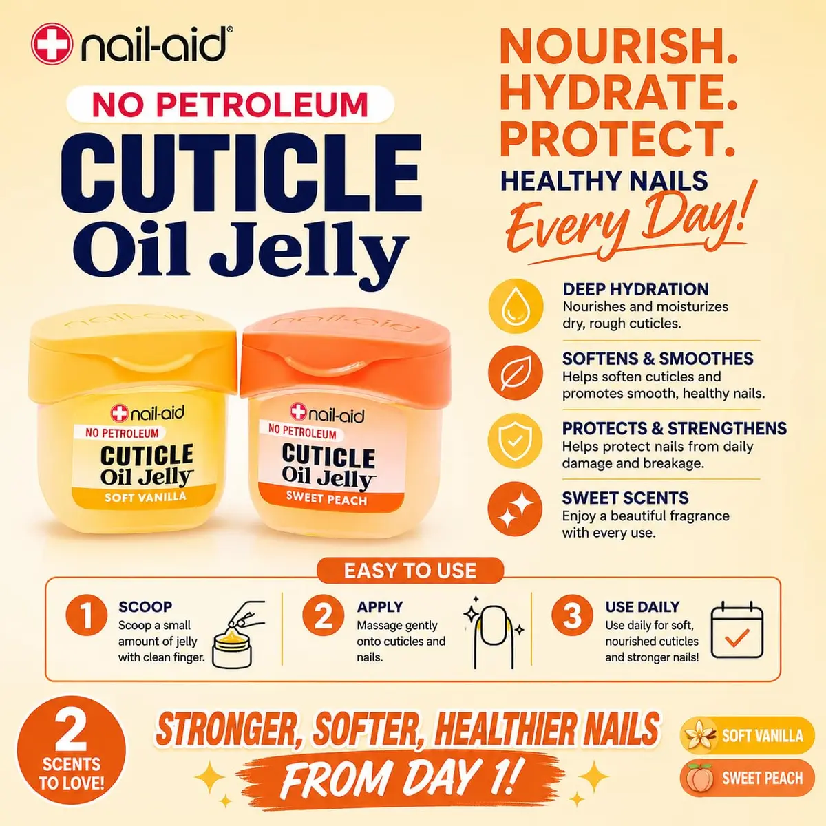 Nail-Aid Cuticle Oil Jelly 0.64 Oz | Non-Drip, Press-On Friendly, Deep Moisturization - view 7