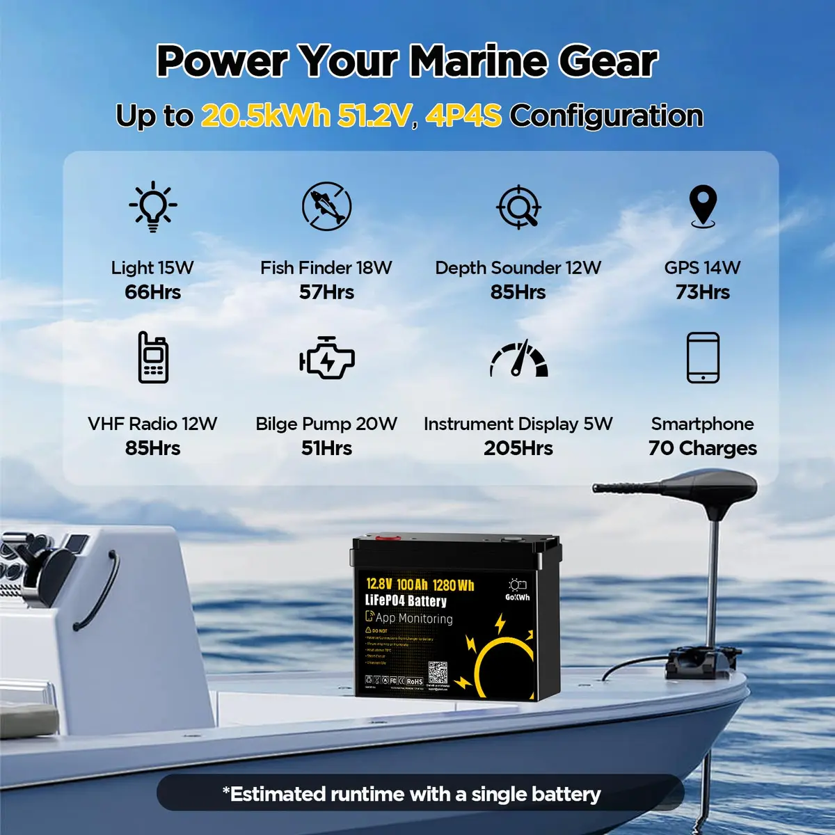 GOKWH 12V 100Ah LiFePO4 Marine Battery with Bluetooth APP | Deep Cycle Trolling Motor Power - view 5