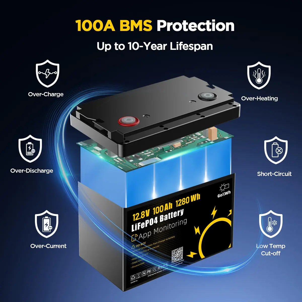 GOKWH 12V 100Ah LiFePO4 Marine Battery with Bluetooth APP | Deep Cycle Trolling Motor Power - view 7