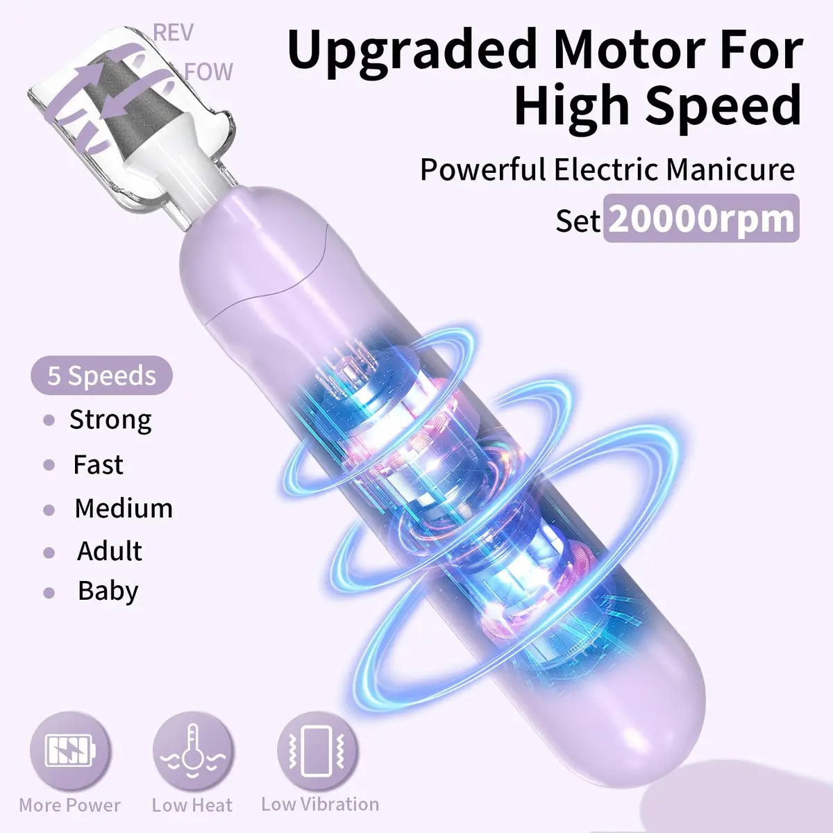 Hoxida Cordless Electric Nail File Set with 360° LED Light, Rechargeable Manicure Pedicure Kit for Feet & Hands, 0-20,000 RPM, Oil-Purple | Professional Salon Quality - view 3