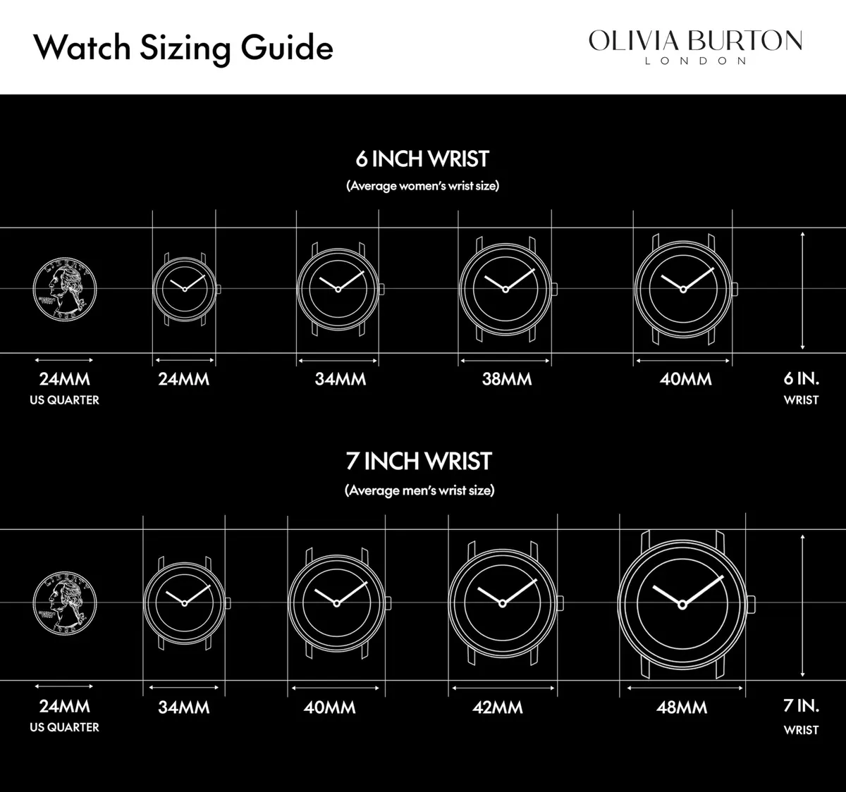 Olivia Burton Charing 29mm Women’s Quartz Watch | Hexagonal Honeycomb Design, Gold Mesh Strap - view 3