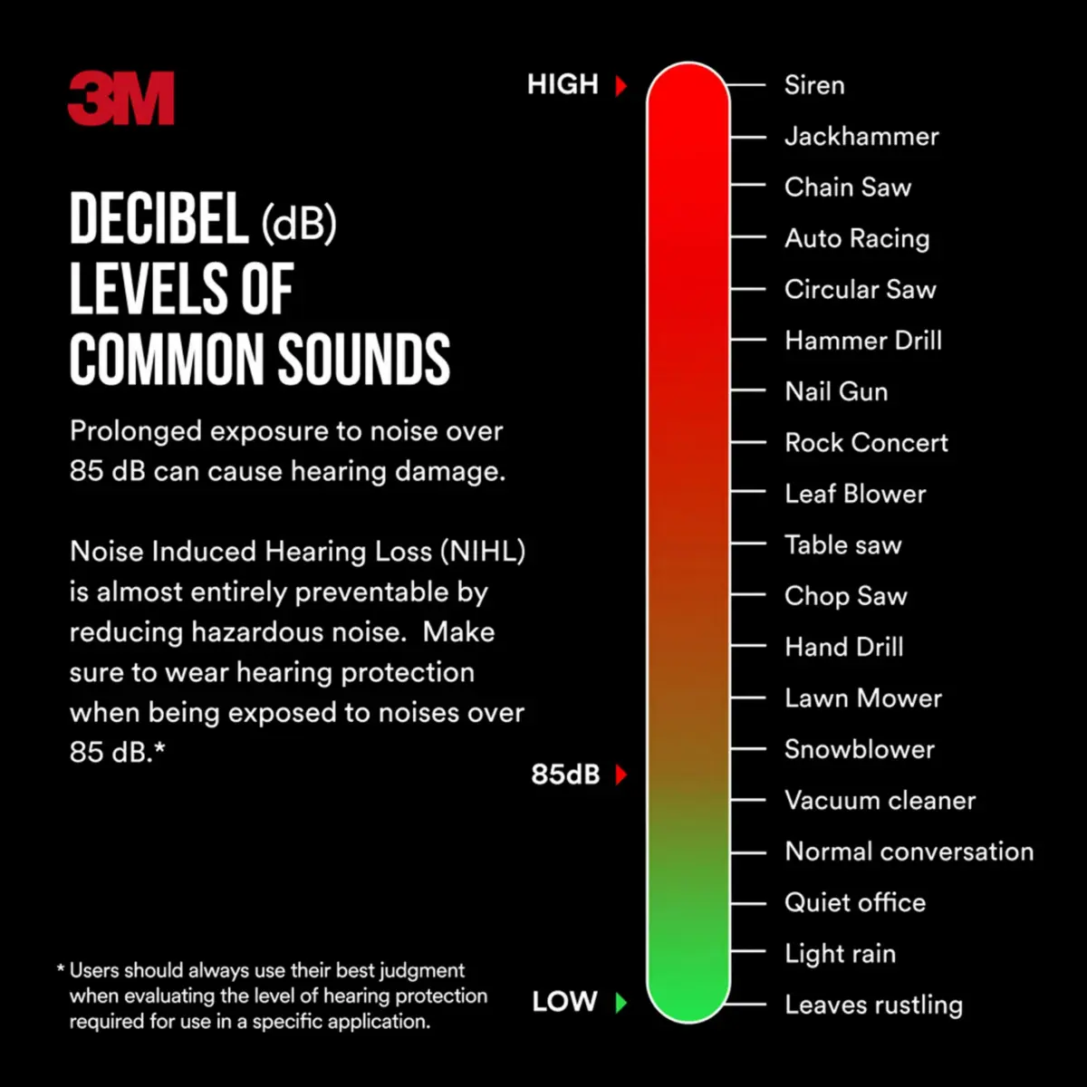 3M Corded Reusable Earplugs 6 Pair (Pack of 2) | NRR 25 dB Noise Reduction - view 3