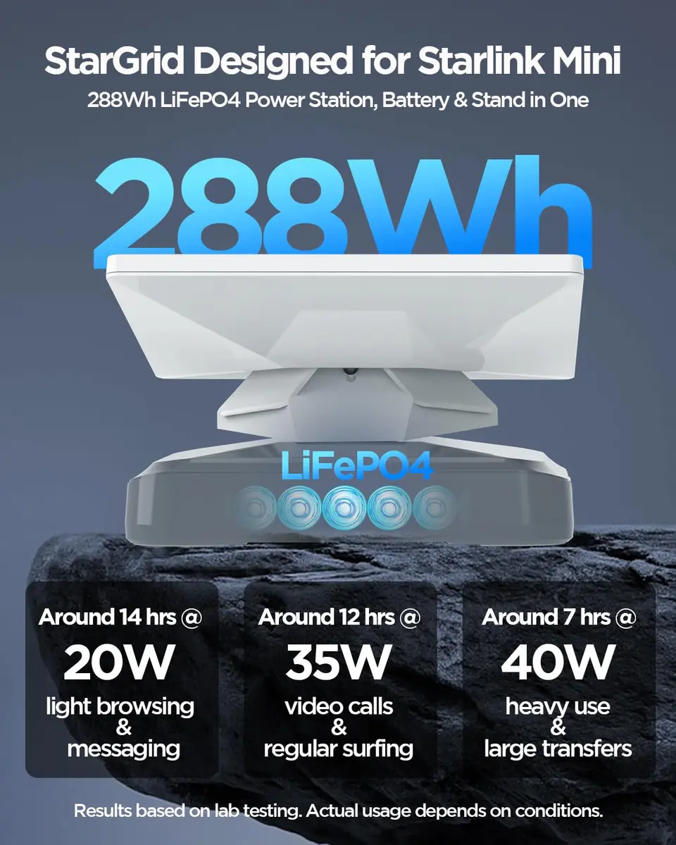 GENDOME 288Wh Power Bank for Starlink Mini | All-in-One Outdoor Camping Kit (70-120c) - view 2