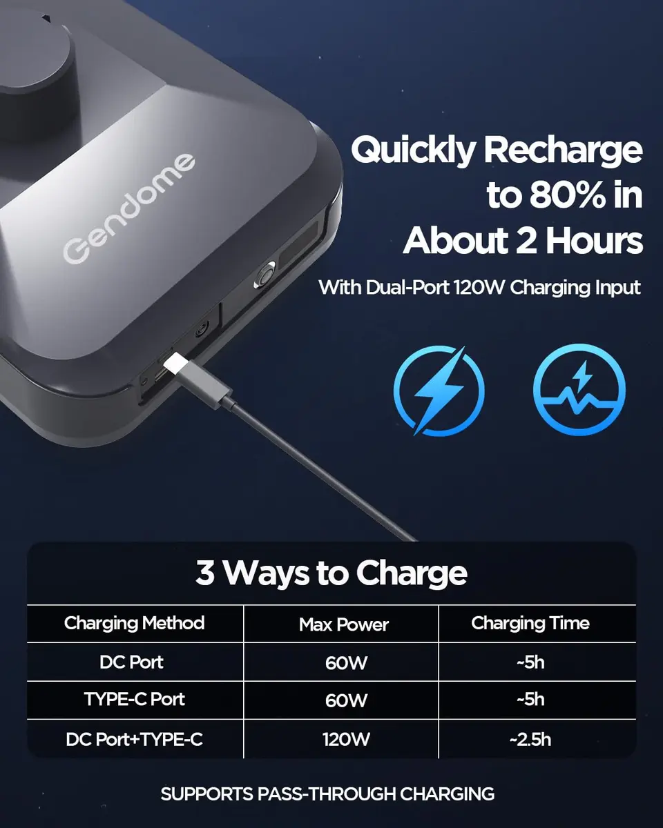 GENDOME 288Wh Power Bank for Starlink Mini | All-in-One Outdoor Camping Kit (70-120c) - view 4