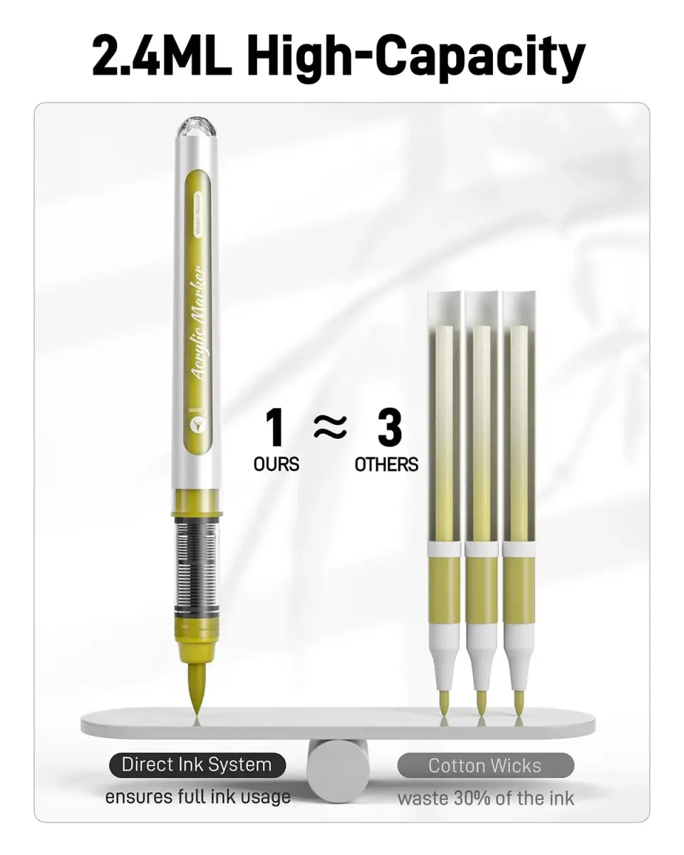 JusArt Gold Acrylic Paint Markers Brush Tip (3-Pack, 1-8mm Lines) | ASTM D4236 Certified - view 7