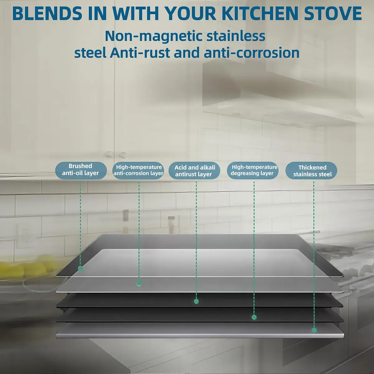 zsttion Stainless Steel Backsplash for Kitchen Stove and Hood (24 x 30 Inch) | Easy Install Wall Protection - view 3