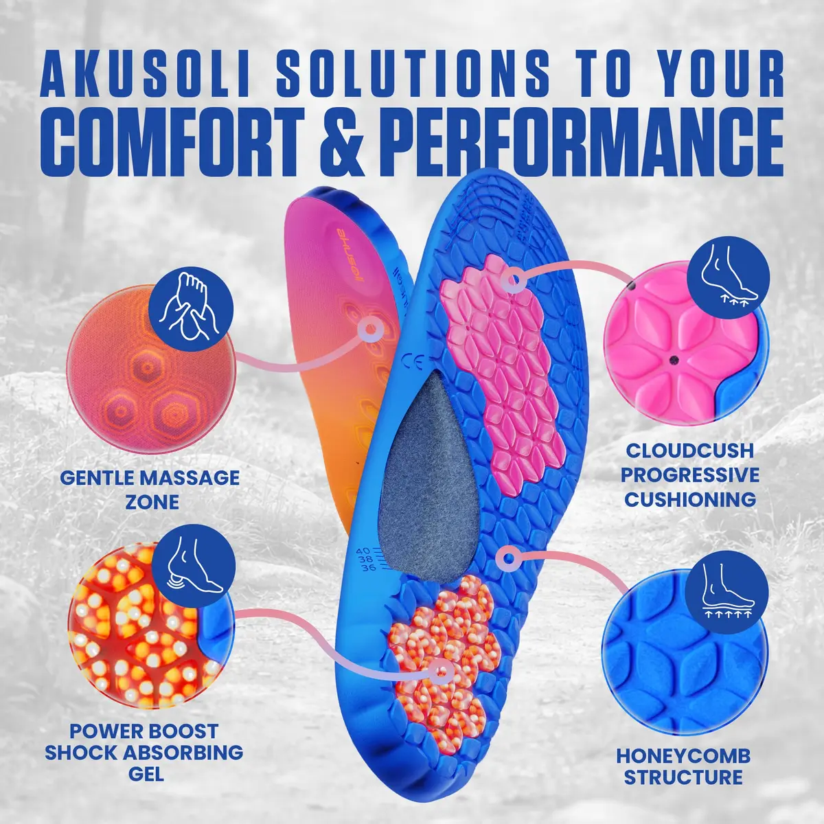 Akusoli Shoe Inserts for Women & Men S/M | All-Day Comfort & Support - view 2