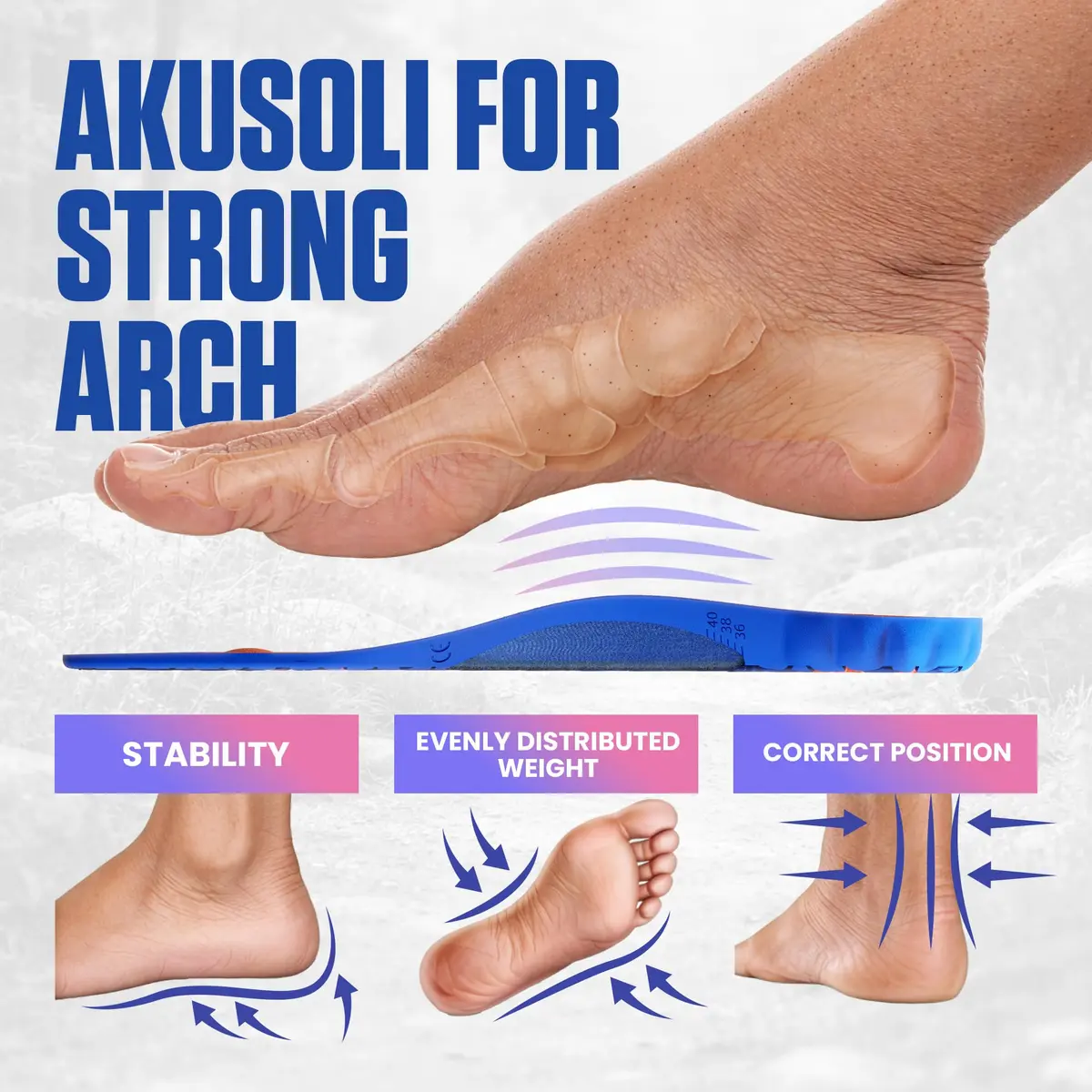 Akusoli Work Boot Insoles for Men L/XL | Cushioned Support & Gel Heel - view 9
