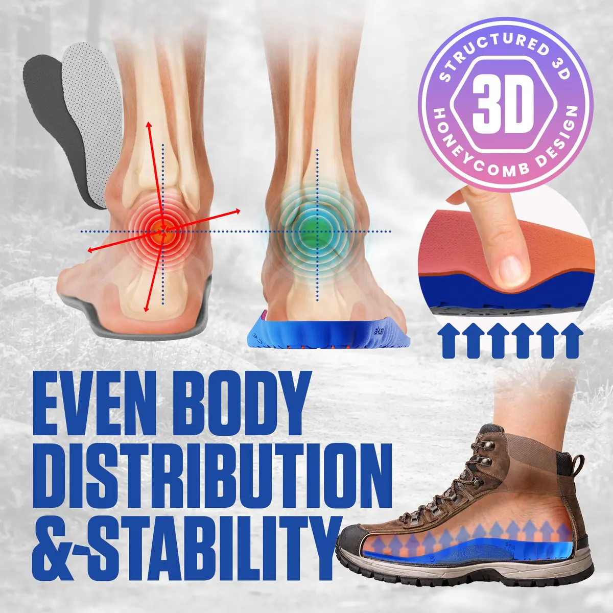 Akusoli Work Boot Insoles for Men L/XL | Cushioned Support & Gel Heel - view 3