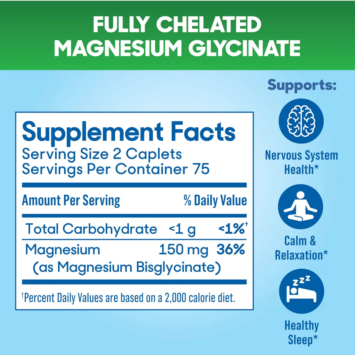 SlowMag Magnesium Glycinate Caplets 150 Count | Slow-Release Calm & Stress Support for Women & Men - view 4