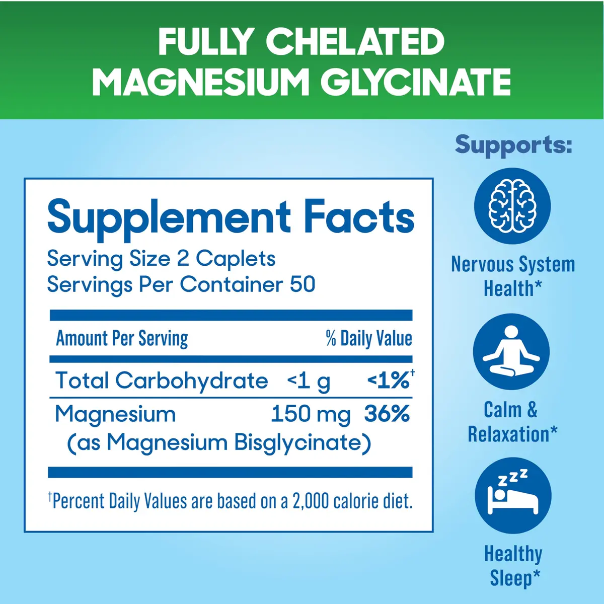 SlowMag Magnesium Glycinate Caplets 100 Count | Slow-Release Calm & Stress Support - view 5