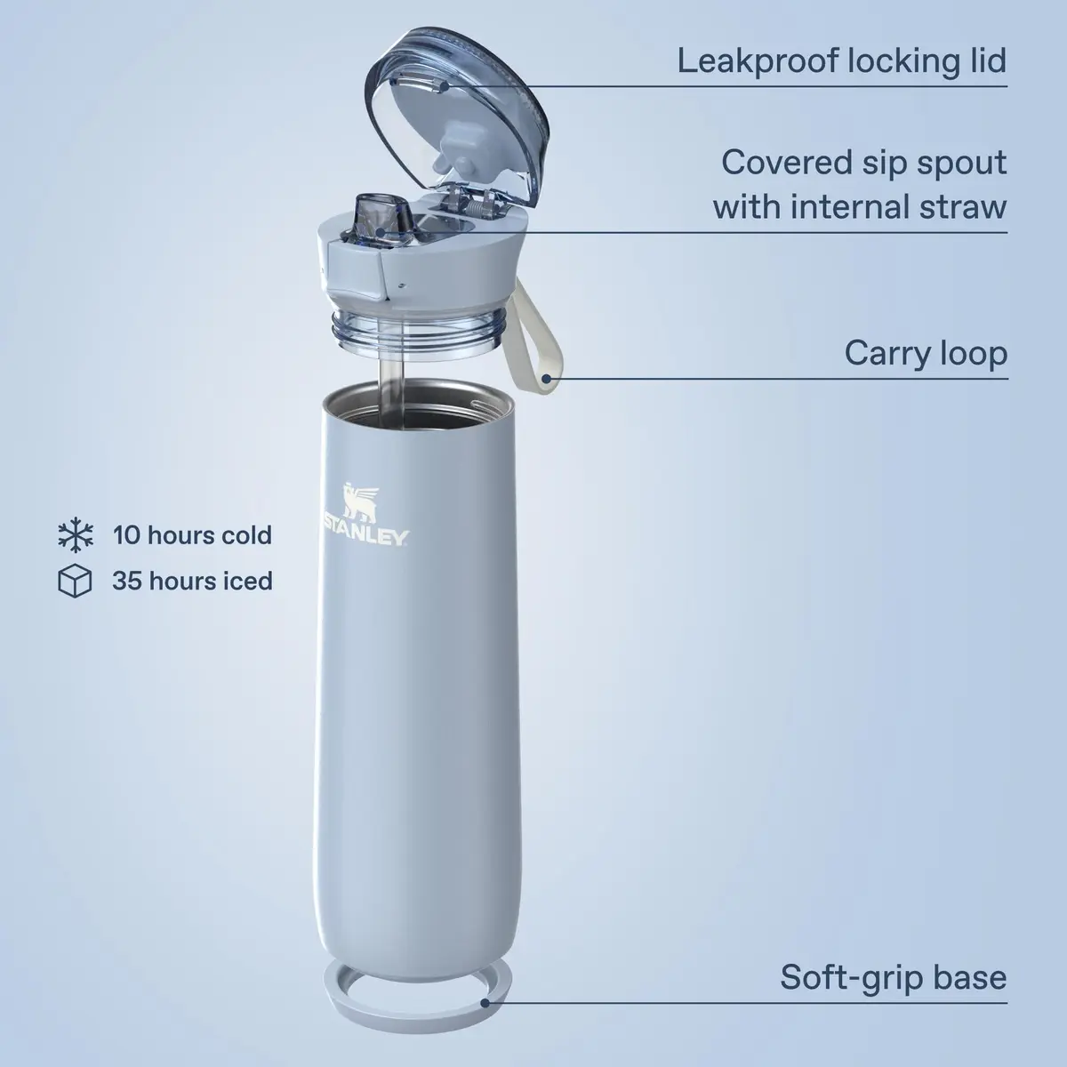 STANLEY Flowstate Spring Bottle, 20 oz, Blue Sky | Leakproof, Double-Wall Insulated, Recycled Steel - view 2