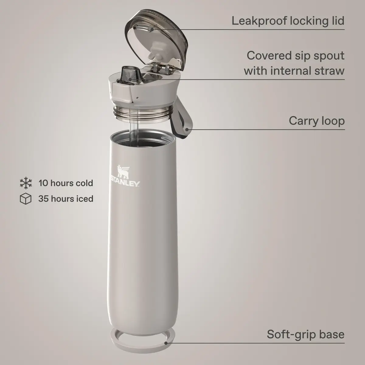 STANLEY Flowstate Spring Bottle 20 oz | Leakproof Insulated Water Bottle in Purple Dust - view 2