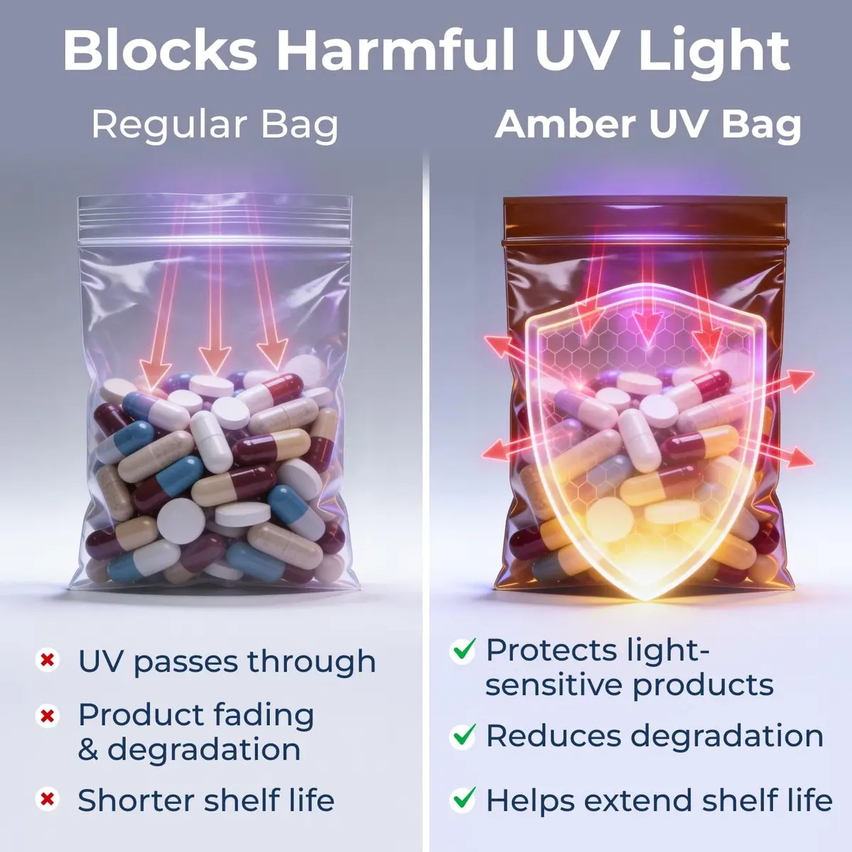 Keep N Store 5"x 8" UV Protective Amber Zip Bags | Heavy Duty 3 Mil Moisture-Resistant Storage - view 3