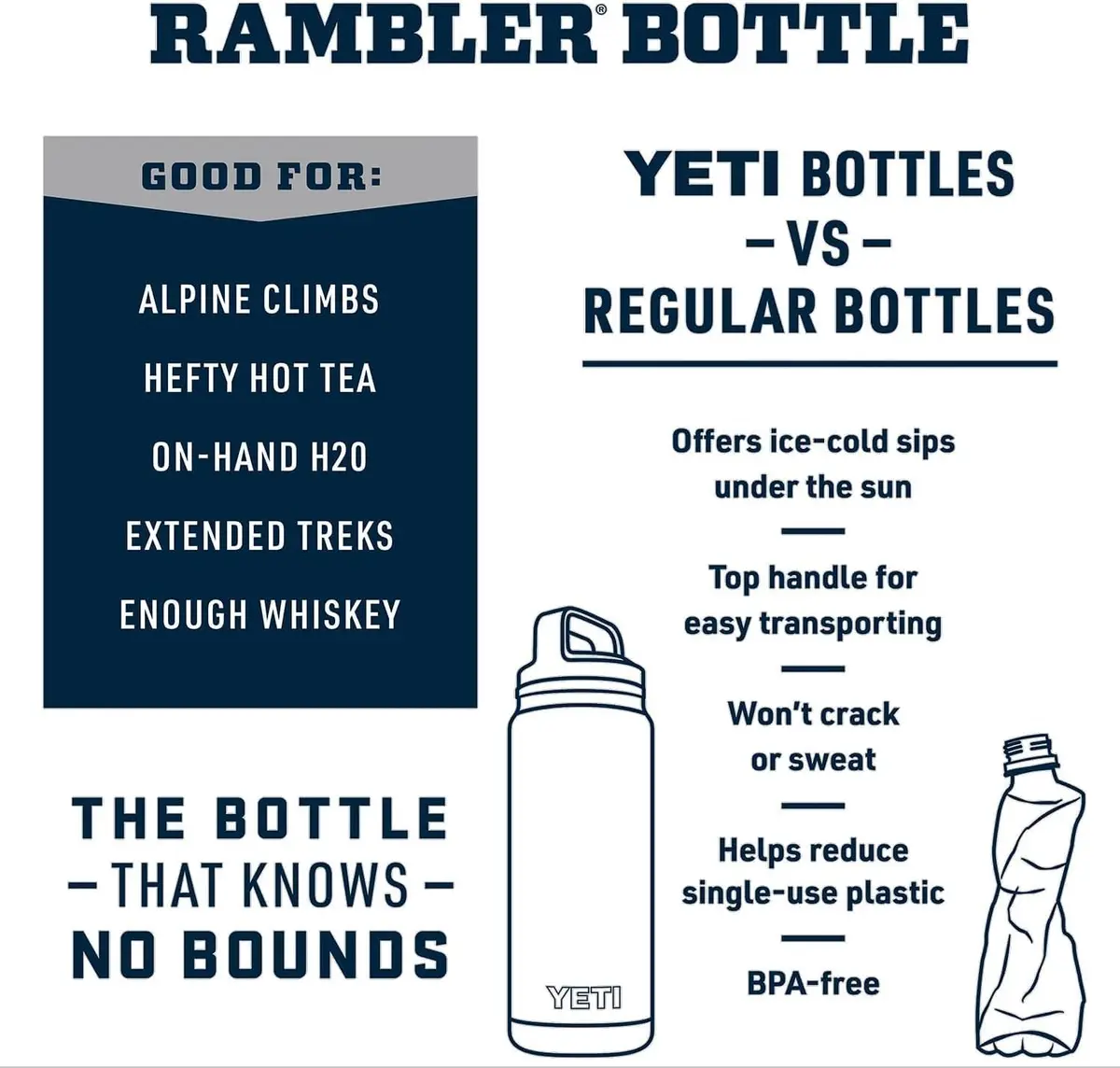 YETI Rambler 64 oz Bottle with Chug Cap, Royal Blue | 1.9 L (64 oz) Vacuum Insulated Stainless Steel - view 8