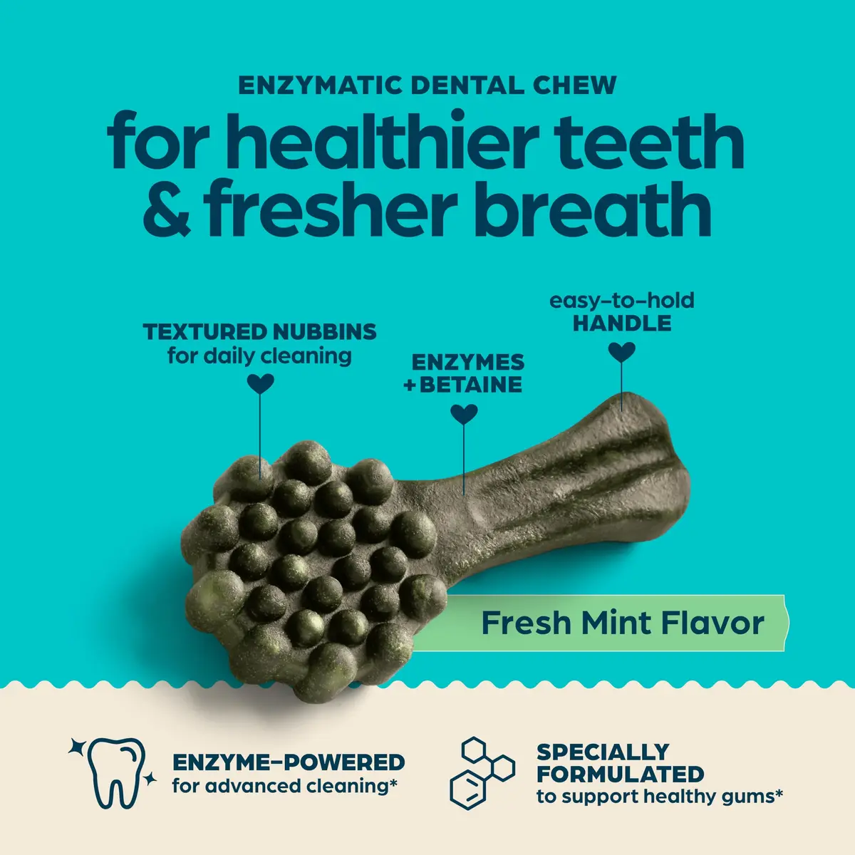 Chewsday Dog Treats Fresh Mint Flavor Dental Chews | Enzyme Powered, Small 13 Count - view 2