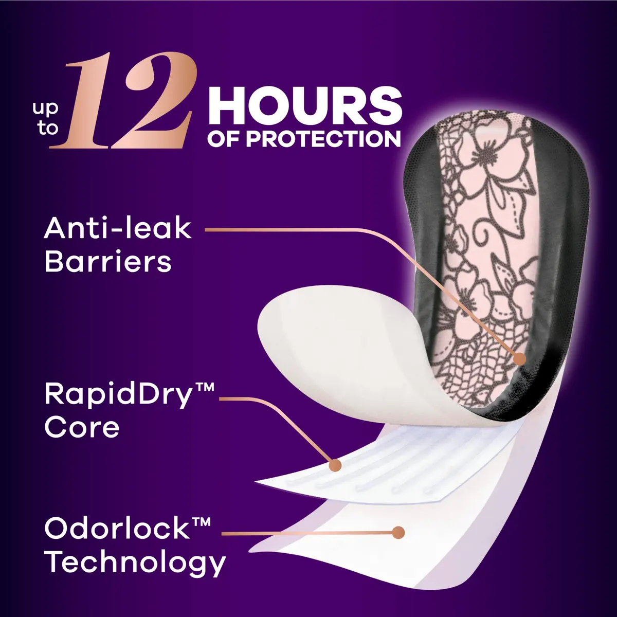 Always Discreet Boutique Adult Incontinence Bladder Leak Pads for Women, Long Length | Up to 100% Leak Protection - view 4