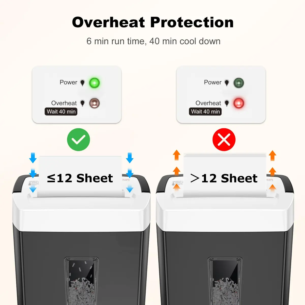 Bonsaii 12-Sheet Cross Cut Paper Shredder 5.46 kg (12 lb) | P-4 Security for Home Office Documents - view 5