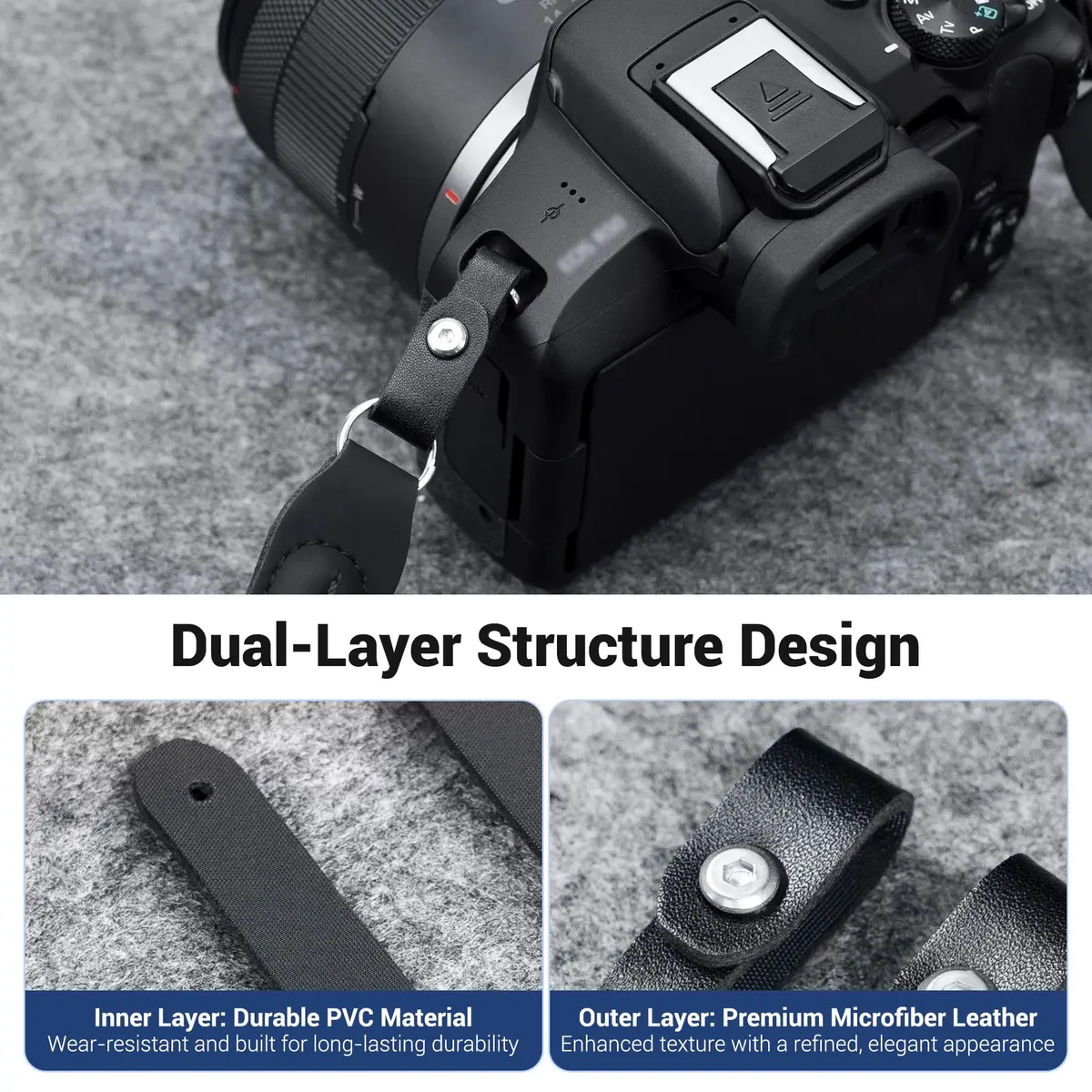 JJC R50 V R6 R5 II Camera Hand Wrist Shoulder Neck Strap Adapter Loop Connector | Durable Microfiber Leather & PVC (for Camera w Square Hole) - view 7