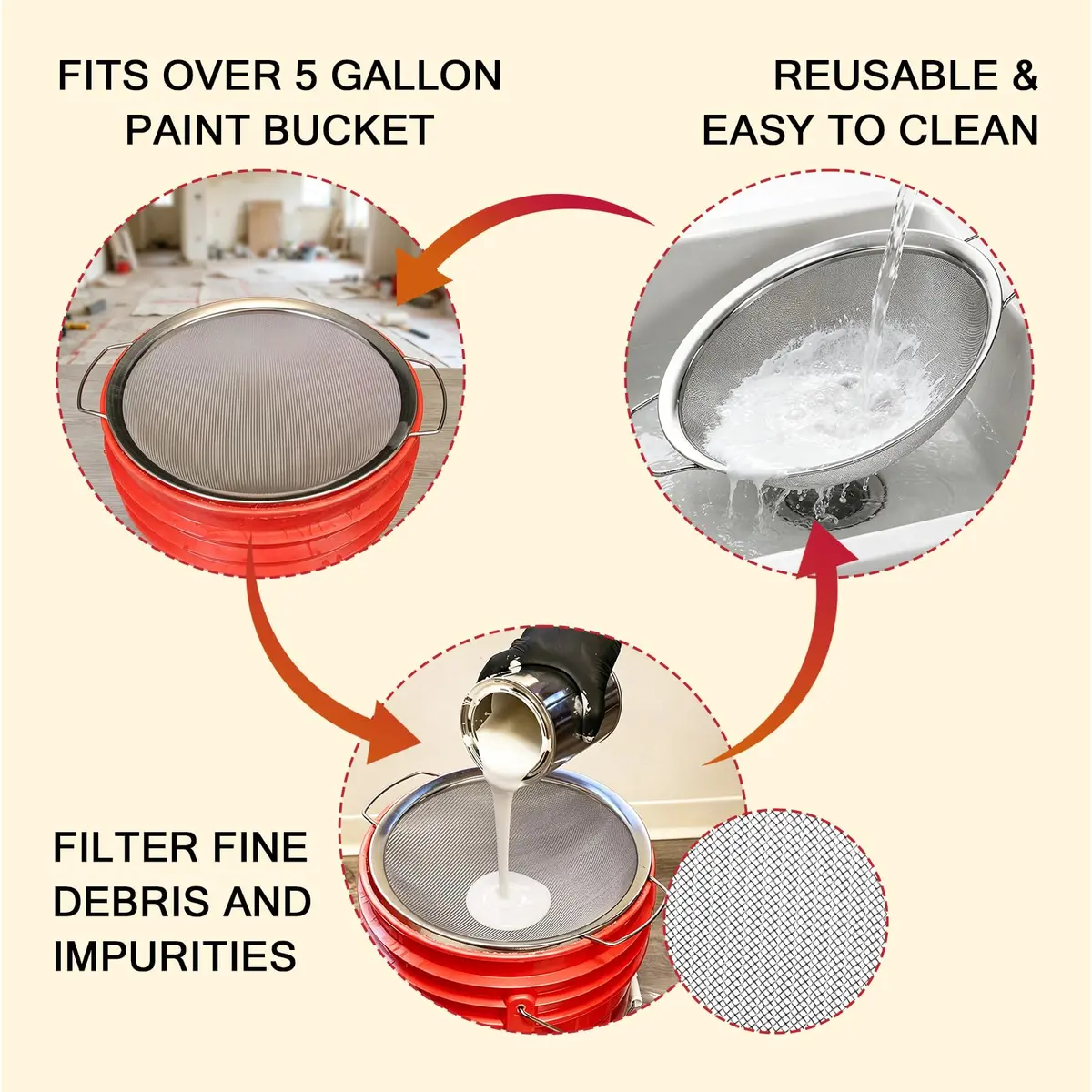 ZHUITU Fine Mesh Paint Strainer 60 Mesh Stainless Steel | Supports Fast, Impurity-Free Painting (70-120 chars) - view 6