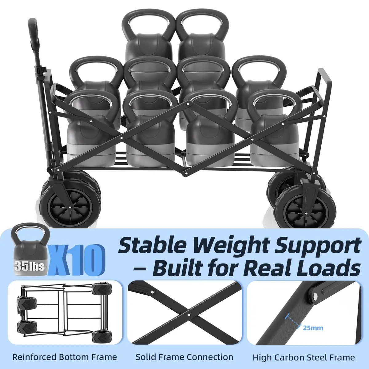 EchoSmile Utility Cart Wagon 35.4"x21.6"x19.6" | Heavy Duty 220Lbs Capacity, Blue - view 3