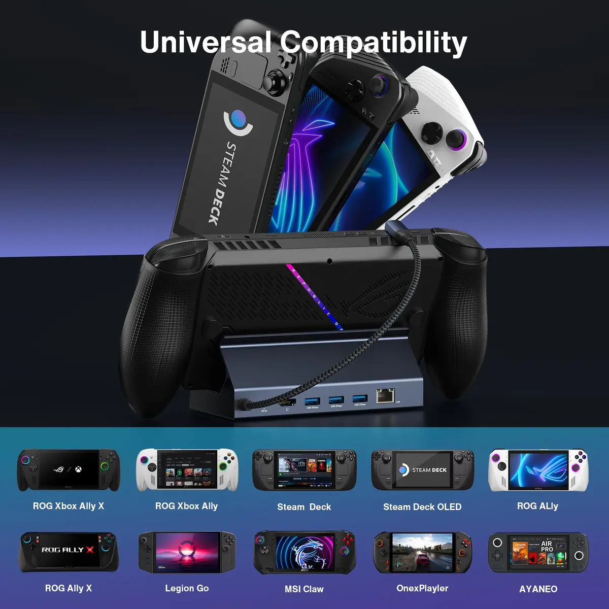IVANKY 10-in-1 Docking Station for Steam Deck OLED/ASUS ROG Ally X | 4K@144Hz HDMI, 100W Power, Ethernet, USB-A Ports - view 4